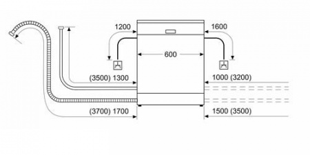 Встраиваемая посудомоечная машина Bosch SGI4IMS60T