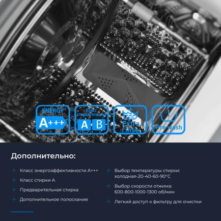 Стиральная машина ZUGEL ZWT813I белый