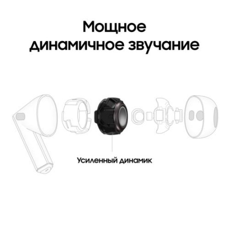 Наушники TWS Samsung Galaxy Buds 3 серый