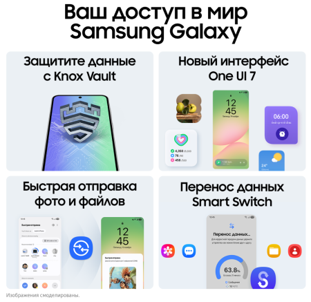 Смартфон Samsung Galaxy A36 8/128 Гб 5G Белый (A366E)