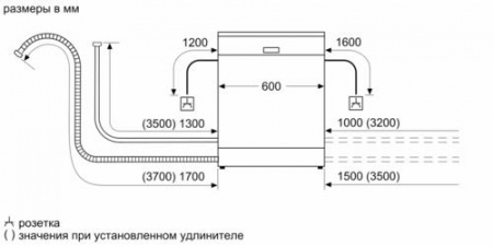 Встраиваемая посудомоечная машина Bosch SMI4IMS62T