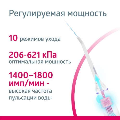 Ирригатор B.Well MED-900 3 насад. белый