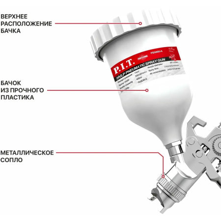 Краскопульт P.I.T. PSG600-A
