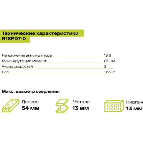 Дрель Ryobi ONE+ R18PD7-0 бесщеточная ударная без акк и зу (5133003941)