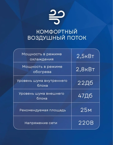 Сплит-система Fujitsu Asyg09Kpca-R/Aoyg09Kpca-R Clarios