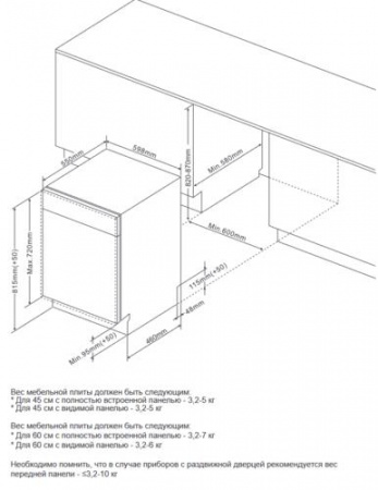 Встраиваемая посудомоечная машина Hansa ZIM685EH