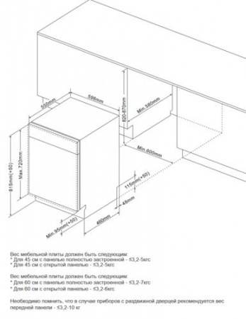 Встраиваемая посудомоечная машина Hansa ZIM635Q