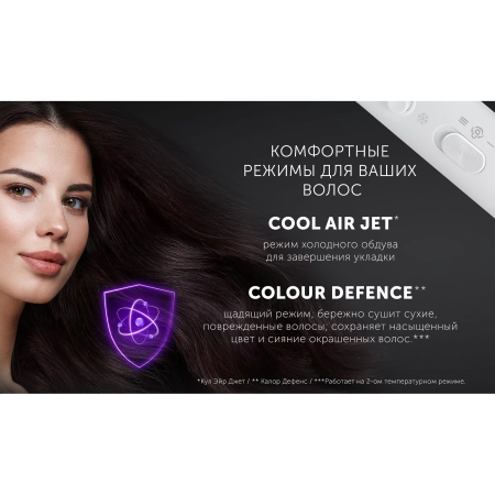 Фен Polaris PHD 2044Ti (19914) белый/серый