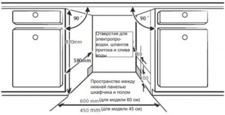 Встраиваемая посудомоечная машина Hansa ZIM685EH